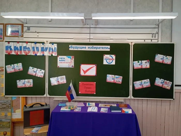 Будущие избиратели