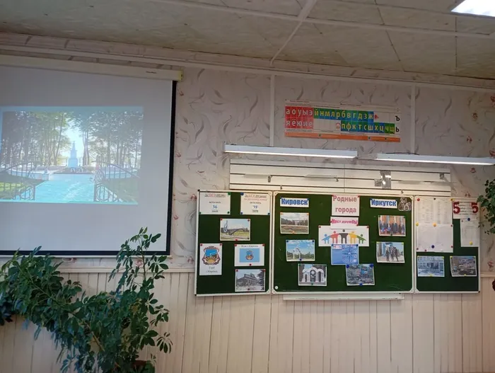 Родные города